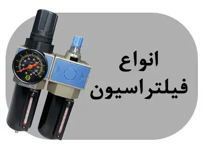 Care and filtration unit